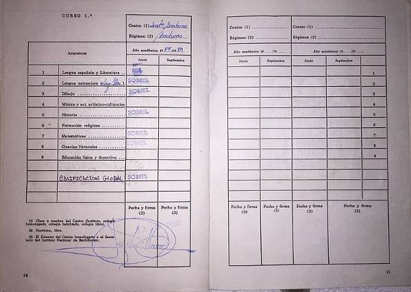 Notas
